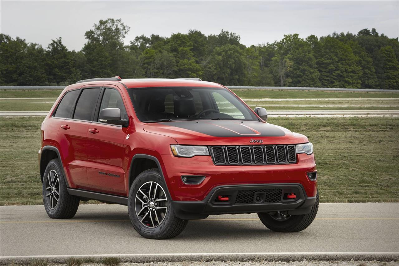 2020 Jeep Grand Cherokee Features, Specs and Pricing 3