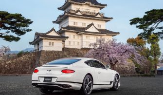 2021 Bentley Continental Features, Specs and Pricing