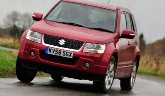 2022 Suzuki Grand Vitara Features, Specs and Pricing