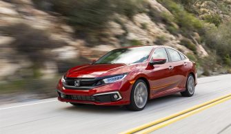2020 Honda Civic Features, Specs and Pricing