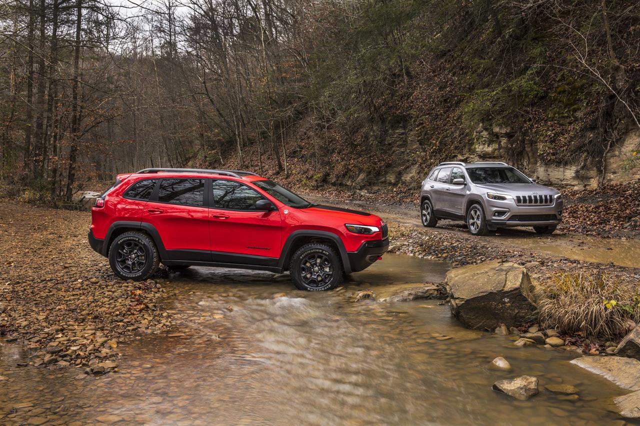 2020 Jeep Cherokee Features, Specs and Pricing 2