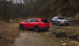 2020 Jeep Cherokee Features, Specs and Pricing
