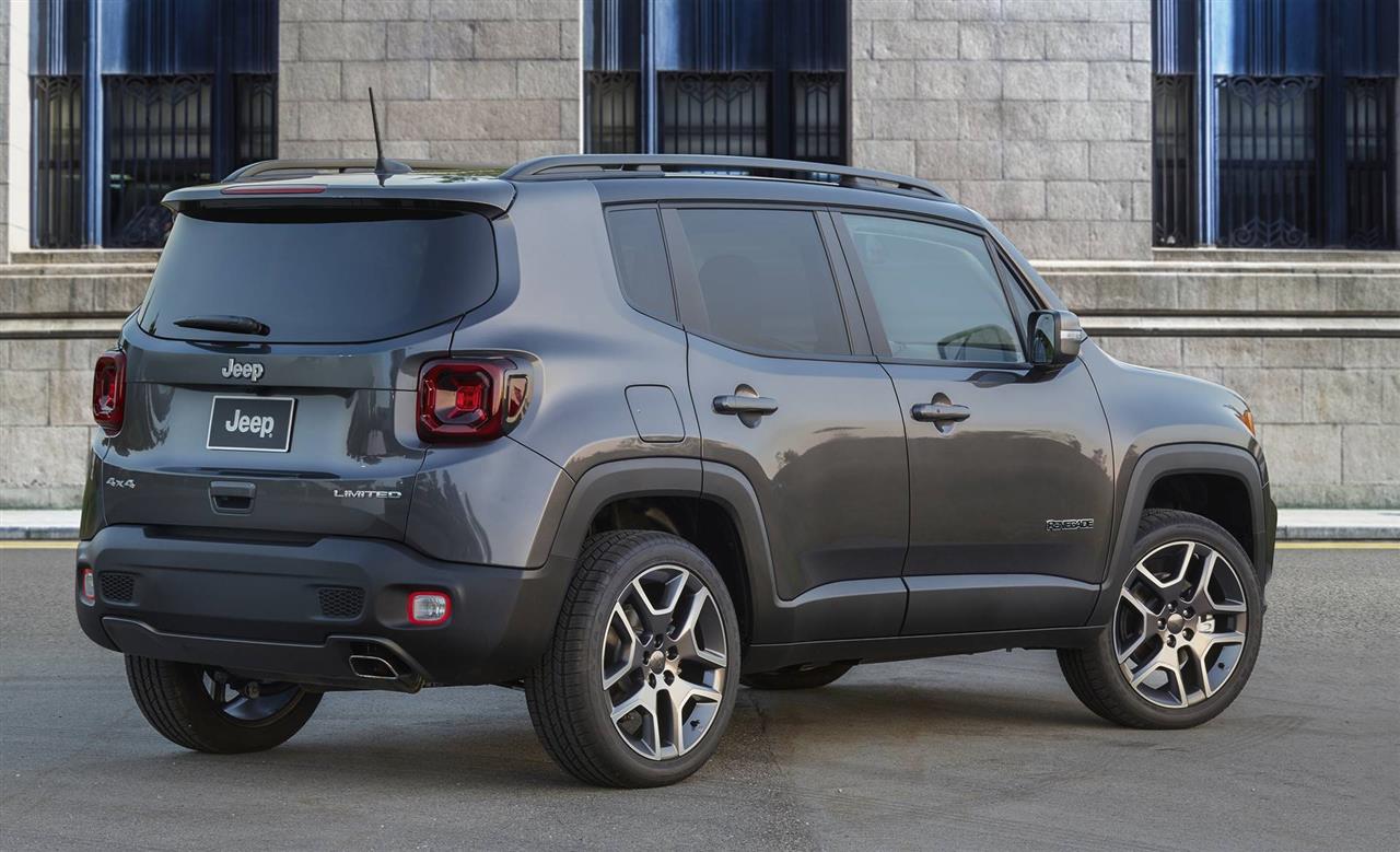 2022 Jeep Renegade Features, Specs and Pricing