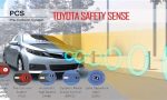 Do you have to pay for Toyota Safety Sense?