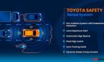 Does Toyota Safety Sense work at night?