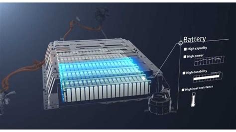 How Long Will Prius Prime Battery Last?