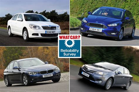 What car is most reliable at high mileage?