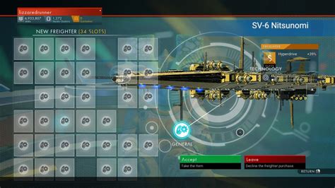 What does S in S-Class stand for?