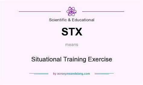 What Does Stx Mean?
