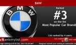 What gas brand is best for BMW?