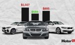 What is the cheapest BMW to maintain?