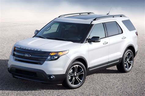 What is the most fuel-efficient Ford Explorer?