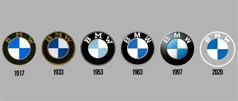 Why BMW is better than other brands? – Auto Zonic