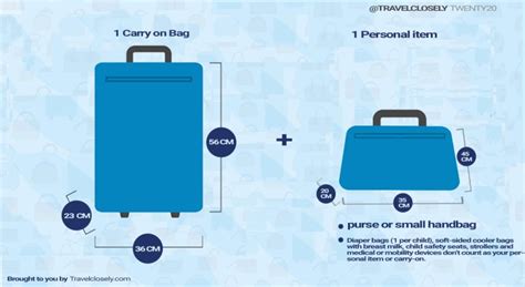 Are Airports Strict About Carry-on Size? – Auto Zonic