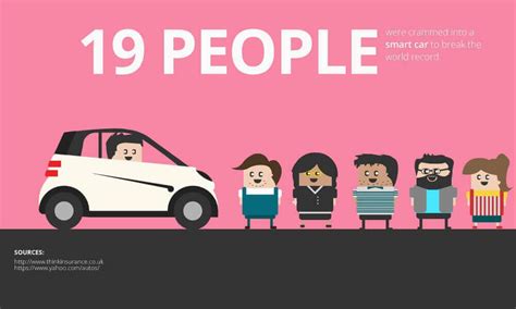 How many people can you legally fit in a car?