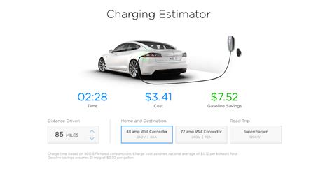 How much does it cost to charge a Tesla?