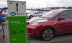 How often do EV chargers fail?