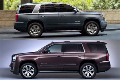 Is a Yukon the same as a Tahoe?