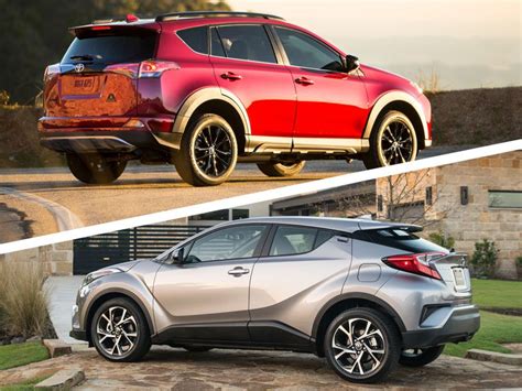 Is Toyota C-HR Smaller Than RAV4?