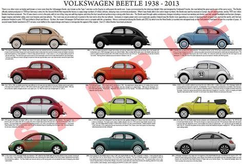 What are the levels of Volkswagen?