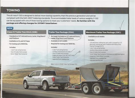 What is the difference between trailer tow package and Max tow package?