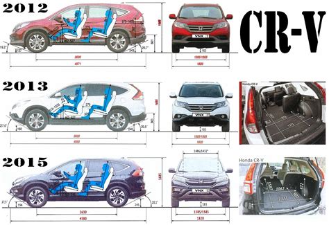 What is the next size up from a Honda CR-V?