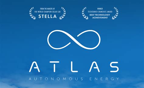 What is the revenue of Atlas Technology Group?