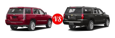 Which is bigger Escalade or Suburban?