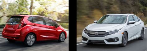 Which is bigger Honda Civic or Fit?