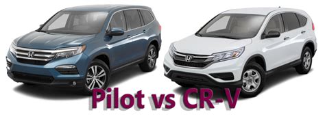 Which is more expensive Honda Pilot or Honda CRV?