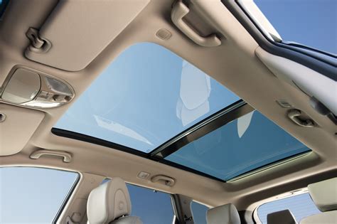 Which Santa Fe Trim Has Panoramic Sunroof?